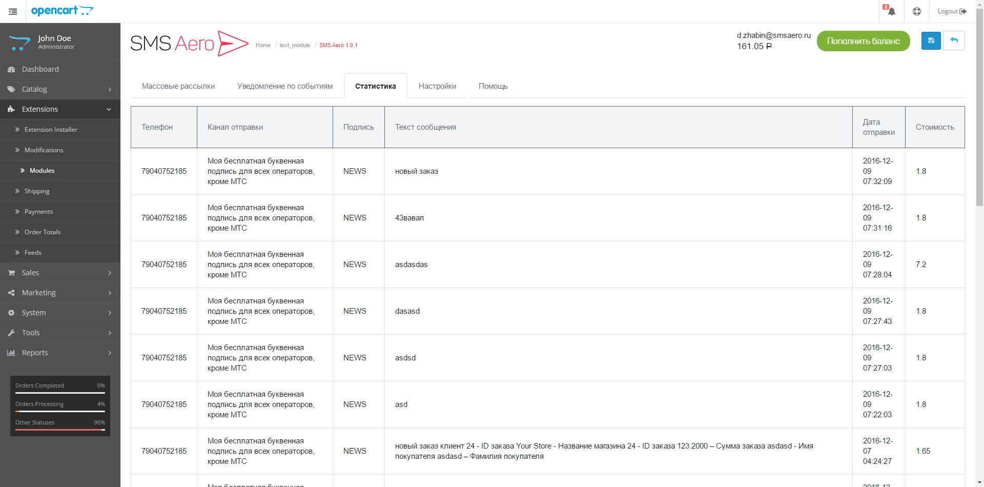 статистика SMS-рассылок в кабинете opencart